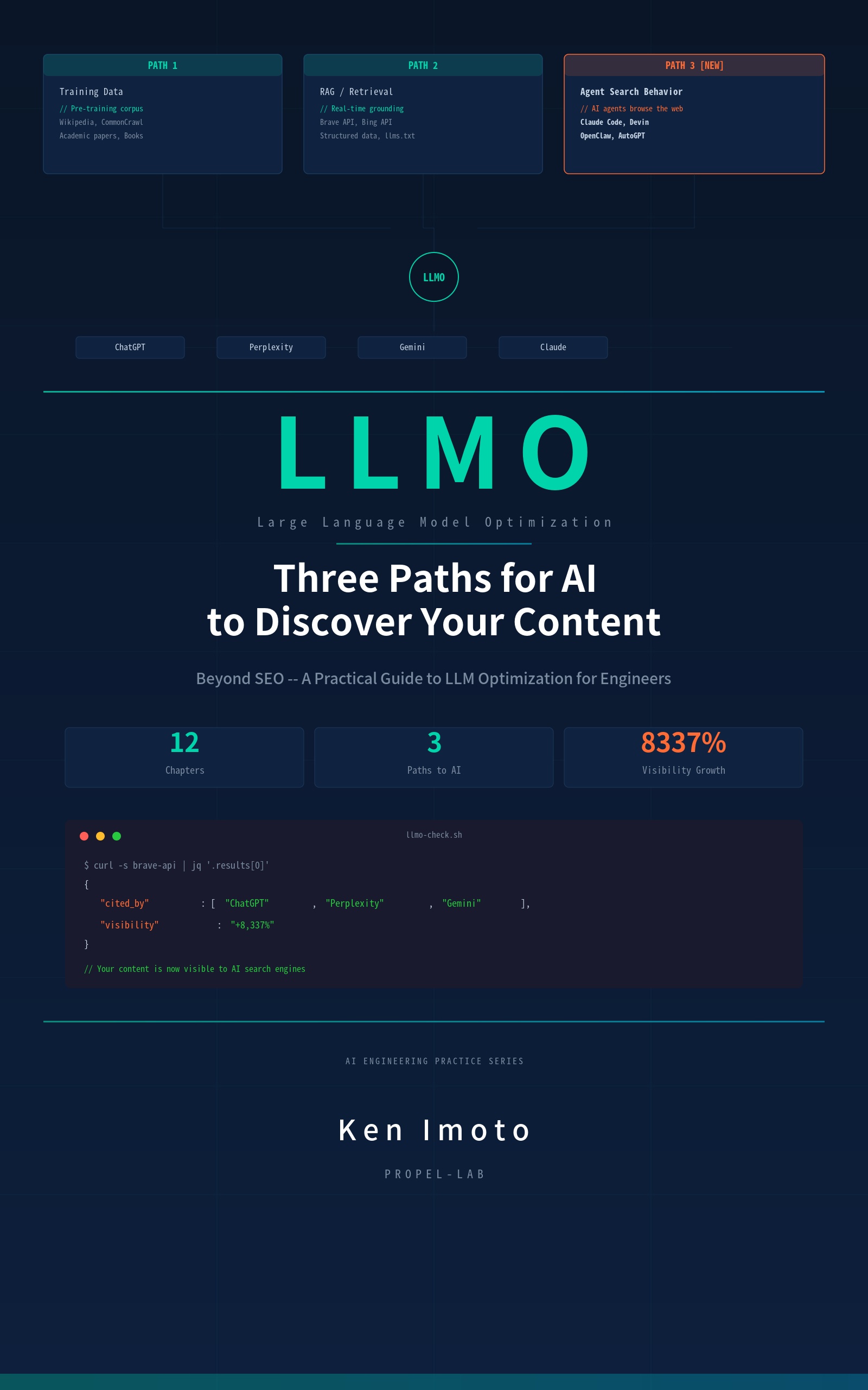 LLMO — Three Paths for AI to Discover Your Content