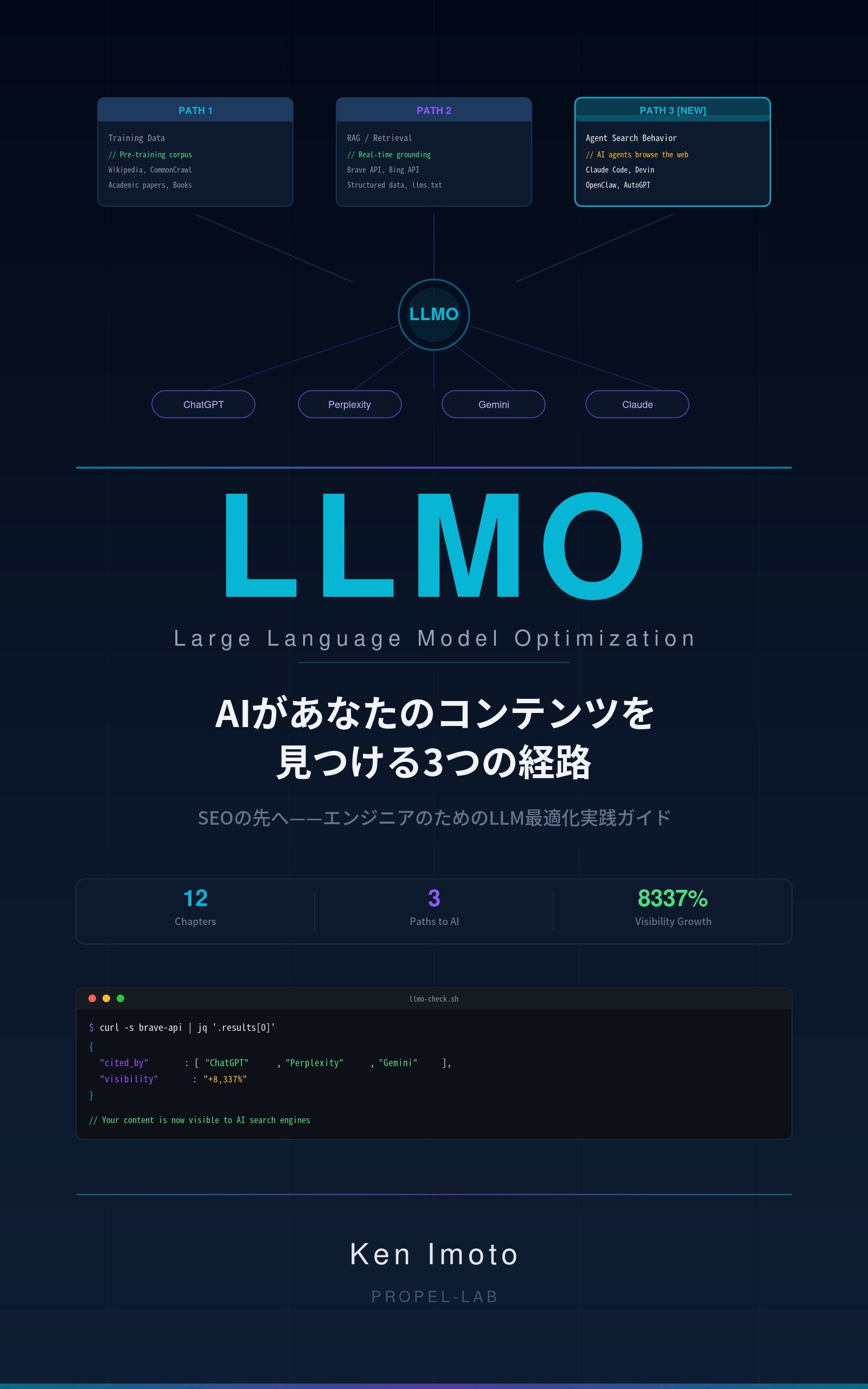 LLMO — AIがあなたのコンテンツを見つける3つの経路