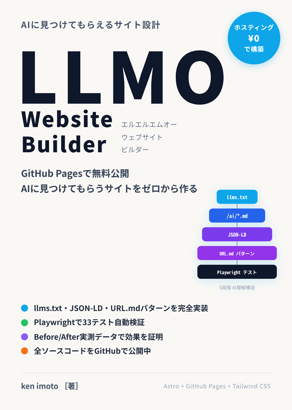 LLMO Website Builder — LLMOに最適化されたホームページをゼロから作る